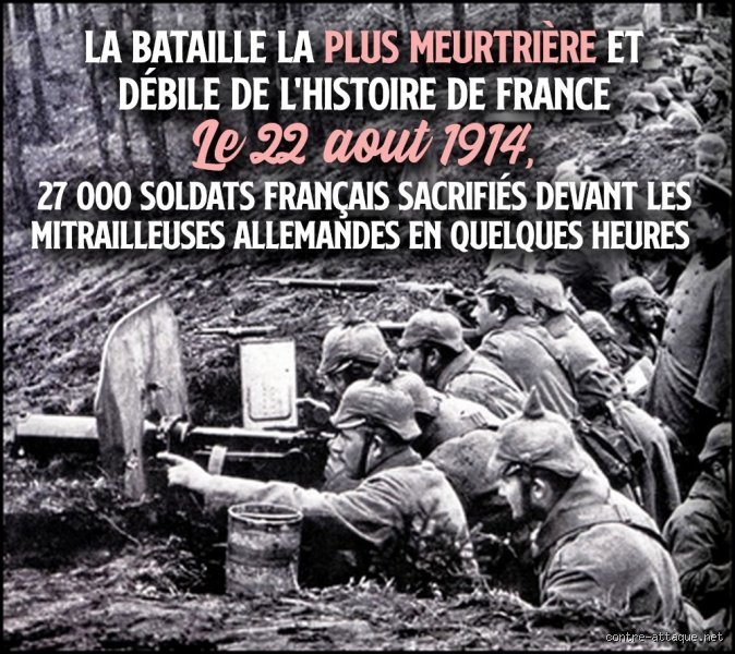 Quelle a été la plus grande guerre de l'histoire ? Anatomie d'un chaos mondial sans précédent