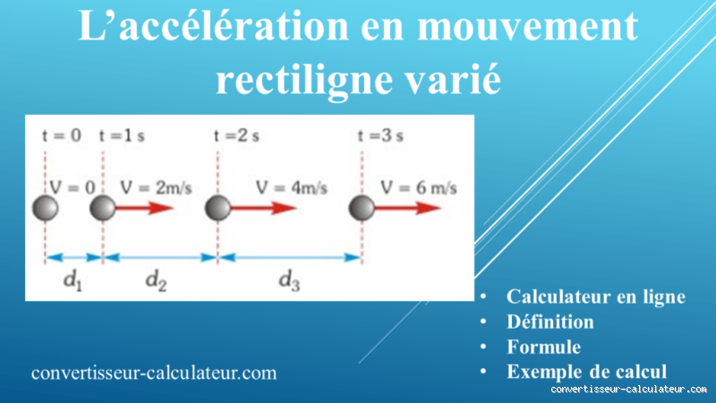 Quelle est l'accélération ?
