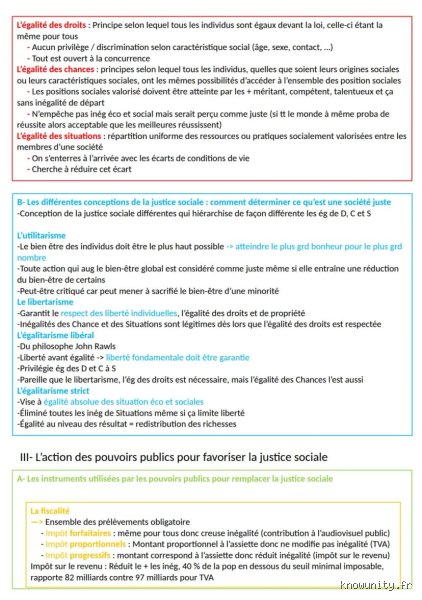 Quelle est la définition de l'égalité en SES ? Enquête sur un concept républicain face aux réalités économiques