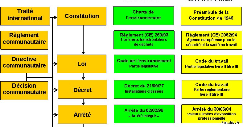 Quelle est la différence entre les articles 3 et 4 de la Loi sur les droits de la personne ? Le guide pour ne plus tout mélanger