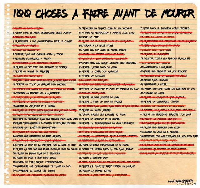 Quelle est la liste des 100 rêves et comment cet outil d'introspection peut transformer radicalement votre trajectoire de vie ?