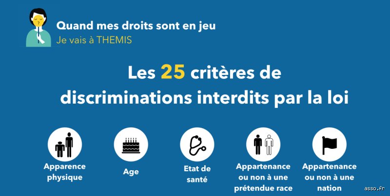 Quelle est la loi qui interdit la discrimination ? Tout comprendre sur l'arsenal juridique français et ses subtilités méconnues
