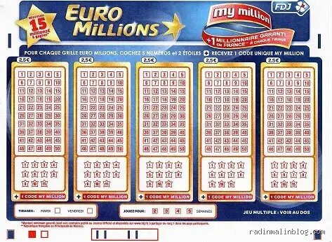 Quelle est la technique la plus efficace pour gagner à EuroMillions sans se laisser bercer par de douces illusions mathématiques ?