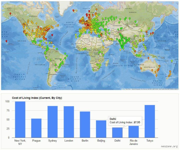 Quelle est la ville avec le moins de criminalité au monde ? Enquête exclusive sur les capitales de la tranquillité absolue