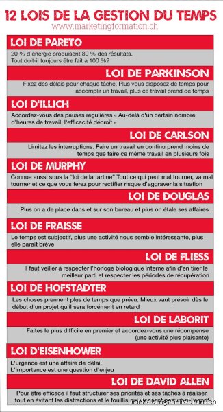 Quelles sont les 12 lois du succès ? Enquête sans filtre sur les rouages cachés de la réussite moderne