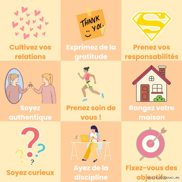 Quelles sont les 4 clés du bonheur ?