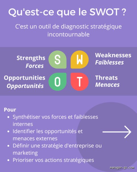 Quelles sont les 4 qualités essentielles d'une opportunité : le guide pour ne plus laisser filer la chance au bon moment