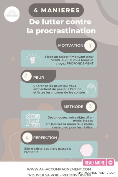 Quelles sont les 4 questions à se poser pour vaincre la procrastination sans culpabiliser ?