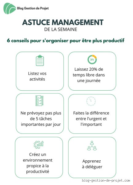 Quelles sont les 5 choses à faire pour s'organiser sans pour autant sacrifier sa liberté et sa créativité