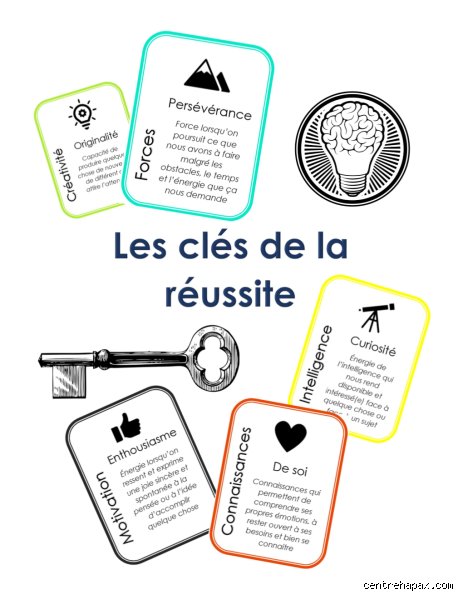 Quelles sont les 7 clés de la réussite ?