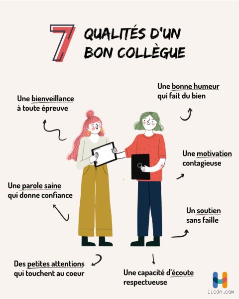 . No conclusion, it continues after.
# - SEO: 5 data points, bold expressions, specific terms.
text = """Quelles sont les 7 qualités d’un bon collègue pour transformer votre quotidien au bureau ?