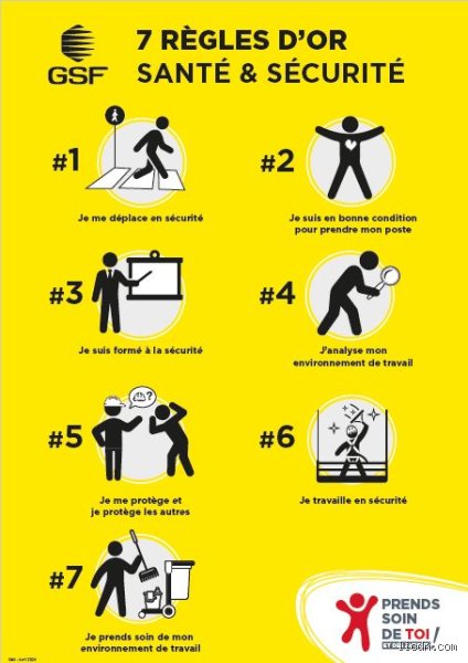 Quelles sont les 7 règles d'or pour transformer radicalement votre gestion de projet sans sacrifier votre santé mentale ?