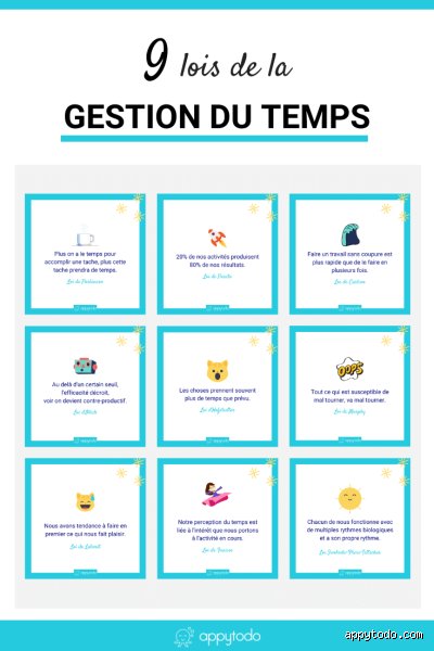 Quelles sont les 8 lois du temps pour enfin dompter vos journées et ne plus jamais subir votre agenda