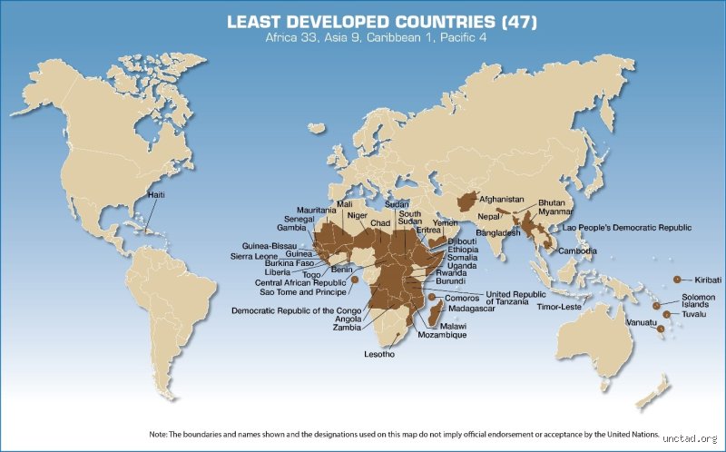 Quels sont les 3 pays les moins avancés ? État des lieux d'un classement complexe à la croisée des crises mondiales