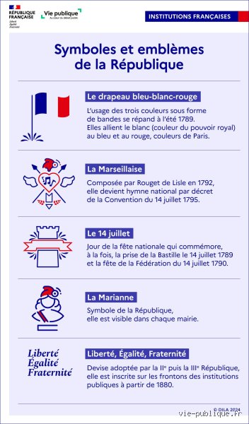 Quels sont les 5 principes clés de la Loi sur les droits de l'homme et pourquoi leur application vacille-t-elle aujourd'hui ?