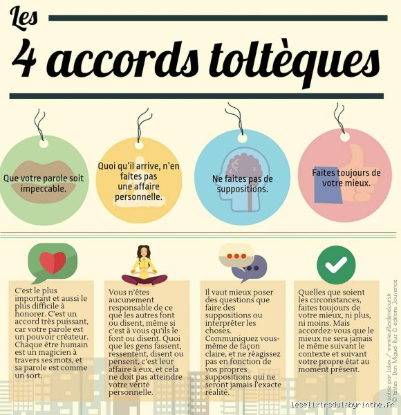 Quels sont les 7 accords toltèques pour transformer radicalement votre quotidien et briser vos chaînes mentales ?