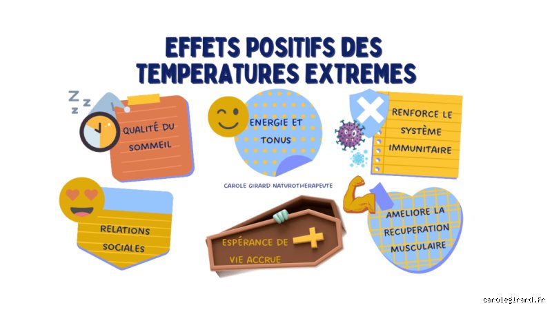 Quels sont les bienfaits du temps ? Pourquoi notre obsession de l'immédiateté nous cache une puissance insoupçonnée