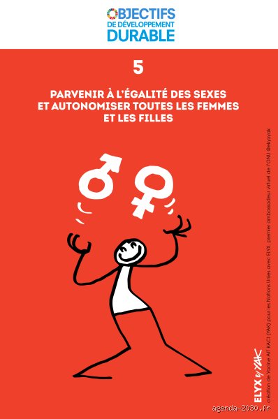 Quels sont les cinq indicateurs de l'équilibre entre les sexes ? Radiographie d'une parité qui peine à s'incarner concrètement