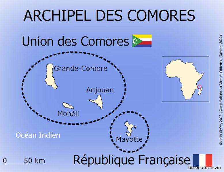 Qui a décidé que Mayotte est un département français ? Les dessous d'une mutation institutionnelle unique au monde