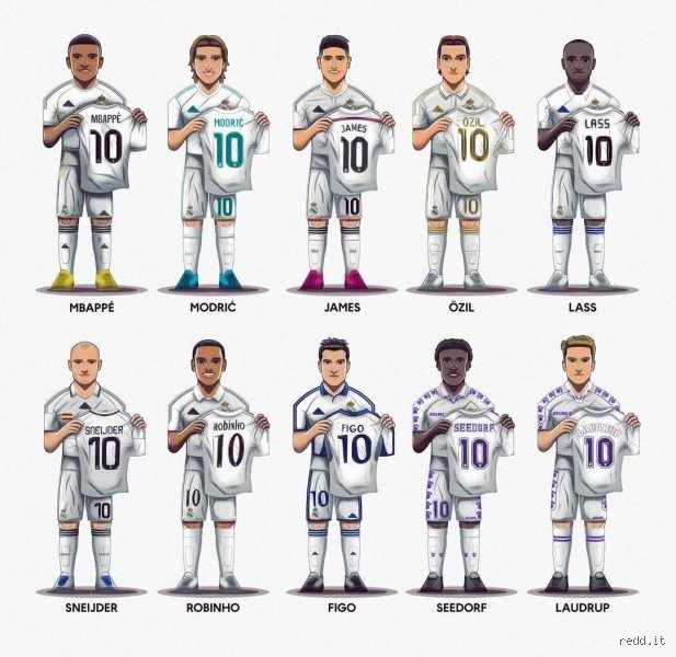 Qui est le numéro 10 du Real Madrid ? Tout ce qu'il faut savoir sur cette légende