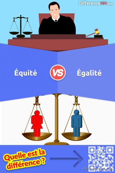 Qui est qualifié en cas d'égalité ? Le guide sans jargon des départages complexes