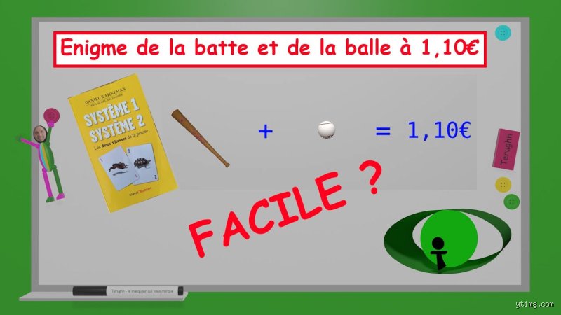 Pourquoi une batte coûte 1 € de plus que la balle ? L’énigme cognitive qui piège votre cerveau en 3 secondes