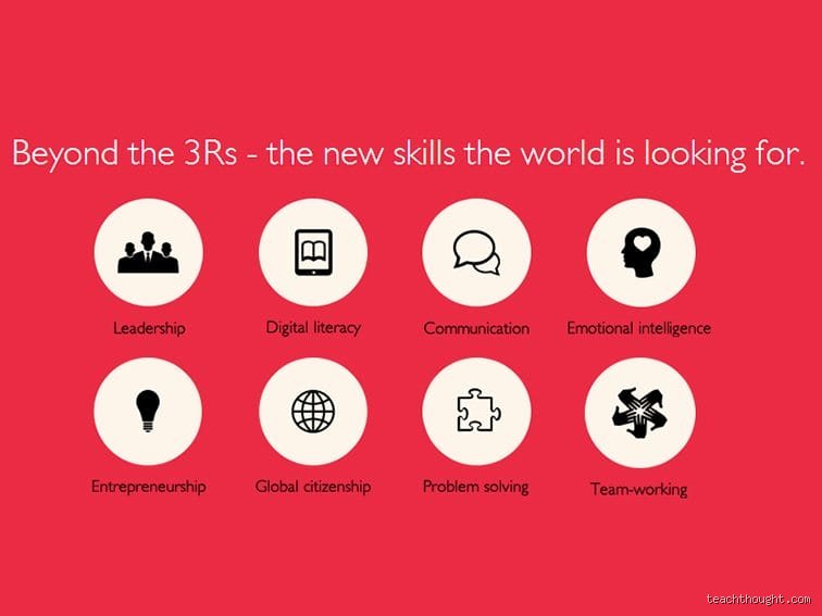 Qu'est-ce que les 8 skills et pourquoi ce référentiel bouscule-t-il enfin notre vision de la performance en 2026 ?