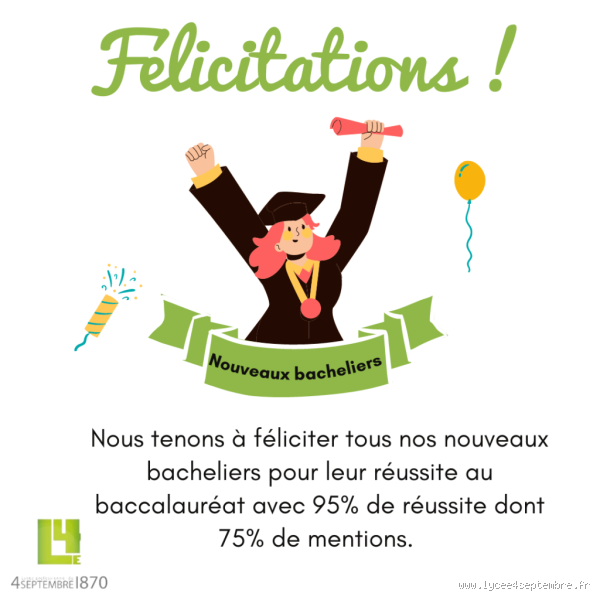 Comment avoir les félicitations au lycée ? Les clés pour briller !