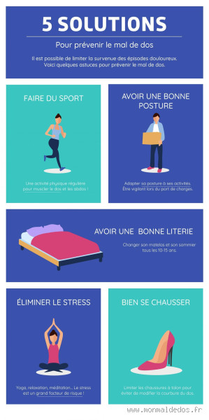 Comment se faire arrêter pour un mal de dos ? Conseils concrets