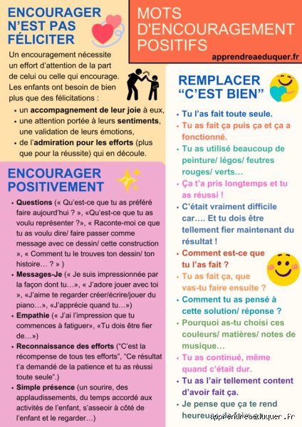 Est-ce que c'est bien d'avoir les encouragements ?