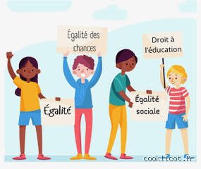 Quels sont les droits à l'égalité pour les enfants ? Enquête sur un idéal juridique face au principe de réalité