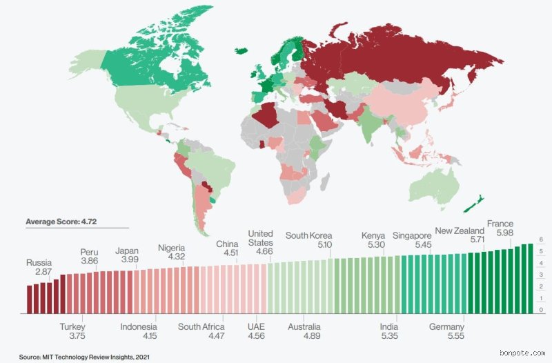 La France est-elle un pays écologique ou vivons-nous dans le grand mirage d’une communication verdissante ?