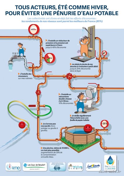Qu'est-ce que la règle des 4 minutes sous la douche et pourquoi ce chrono bouscule nos habitudes matinales ?