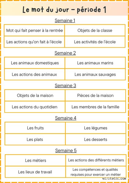 Comment écrire le mot jour ? Une question simple, des nuances fascinantes