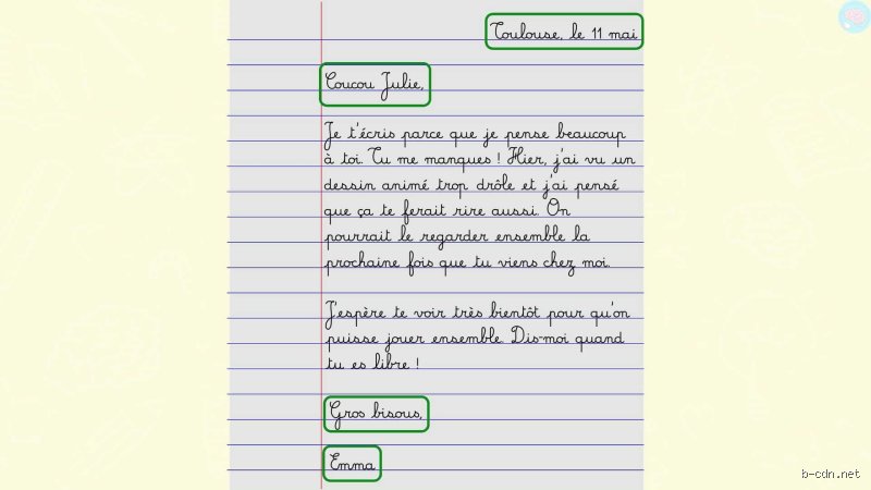 Comment Écrire Tall : Ma Stratégie pour un Contenu Profond qui Dure