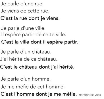 Comment écrit-on dont je t'ai parlé pour ne plus jamais hésiter avec le reste