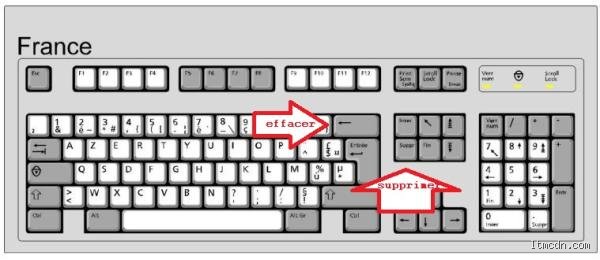 Comment faire foncer les lettres de mon ordinateur pour une meilleure lisibilité ?