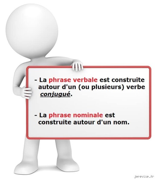 Comment reconnaître une phrase nominale : le guide sans chichis d'un rédacteur qui en a vu passer