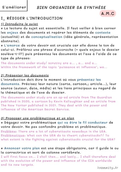 Comment reformuler une synthèse ?