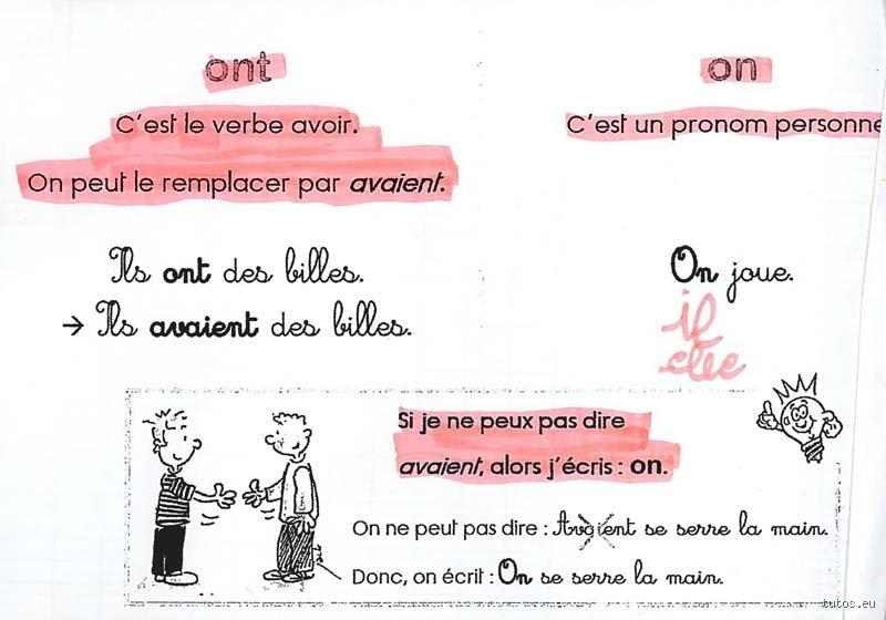 Quand Mettre un T à « On » : La Vérité sur une Faute Courante en Français