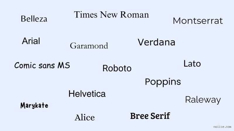 Quelle est la police la plus élégante ? Le guide ultime pour choisir une typographie qui impose votre style en 2026