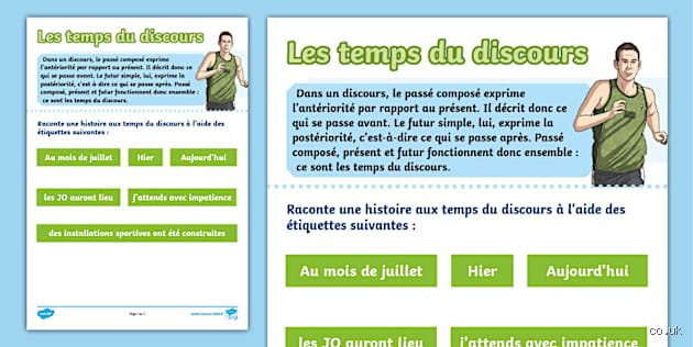Quels sont les 3 temps verbaux du discours ?