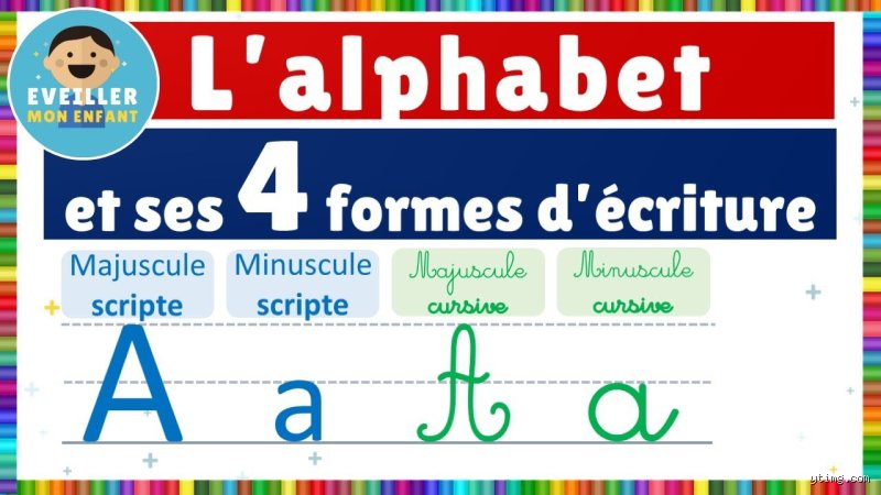 Quels sont les 4 types d'écriture ? Le guide complet pour maîtriser les styles narratif, descriptif, expositif et persuasif