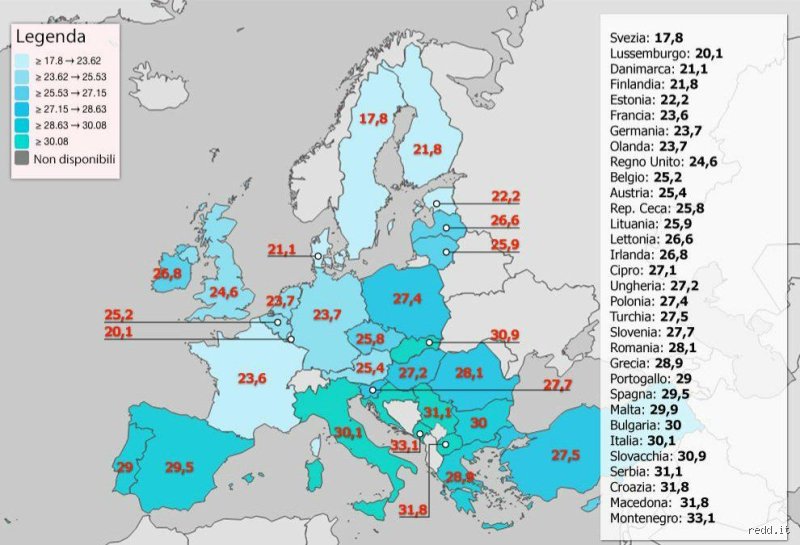 À quel âge est-il trop tard pour déménager dans un autre pays : la vérité sur vos chances d'expatriation réussie