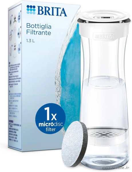 Brita fait-elle réellement quelque chose pour purifier votre eau ou est-ce une vaste illusion marketing ?