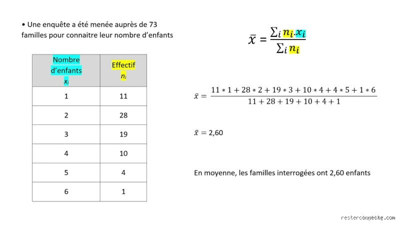 C'est quoi une bonne moyenne en terminale ?