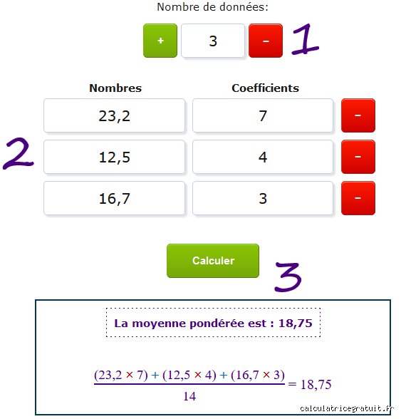 Comment calculer la moyenne avec les ECTS ? Le guide ultime pour ne plus se faire piéger par les coefficients universitaires