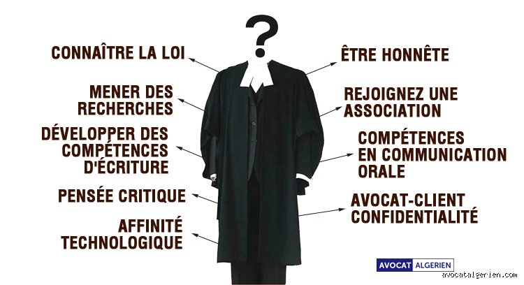 Comment devenir avocat rapidement : réalités et stratégies