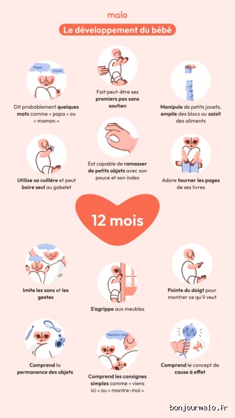 Comment éduquer un bébé de 12 mois : Naviguer dans la première année d'autonomie
