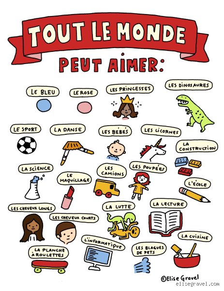 Comment expliquer l'égalité à un enfant sans tomber dans les clichés ou les discours moralisateurs trop complexes ?